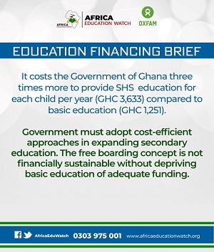 Education Financing Brief 2022